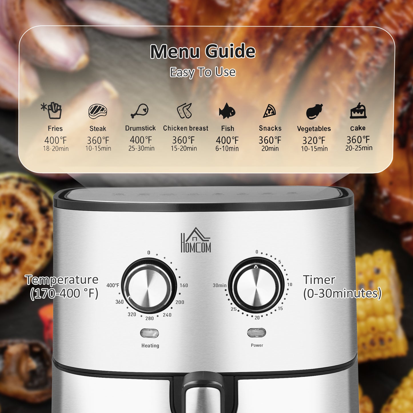Air Fryer, 1700W 6.9 Quart Air Fryer Oven with 360° Air Circulation, Adjustable Temperature, Timer and Nonstick Basket for Oil Less or Low Fat Cooking