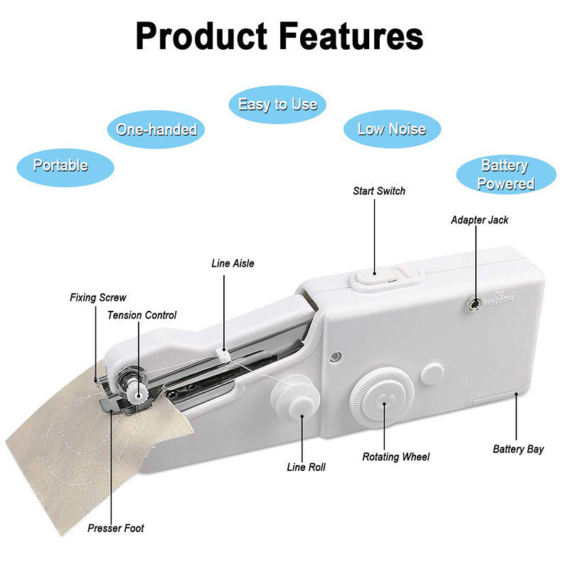 Mini Sewing Machine with Accessory Kit, Lightweight and Easy Operated Cordless Handheld Sewing Machines for Beginners, Portable Sewing Machine for Home Quick Repairing and Stitch Handicrafts
