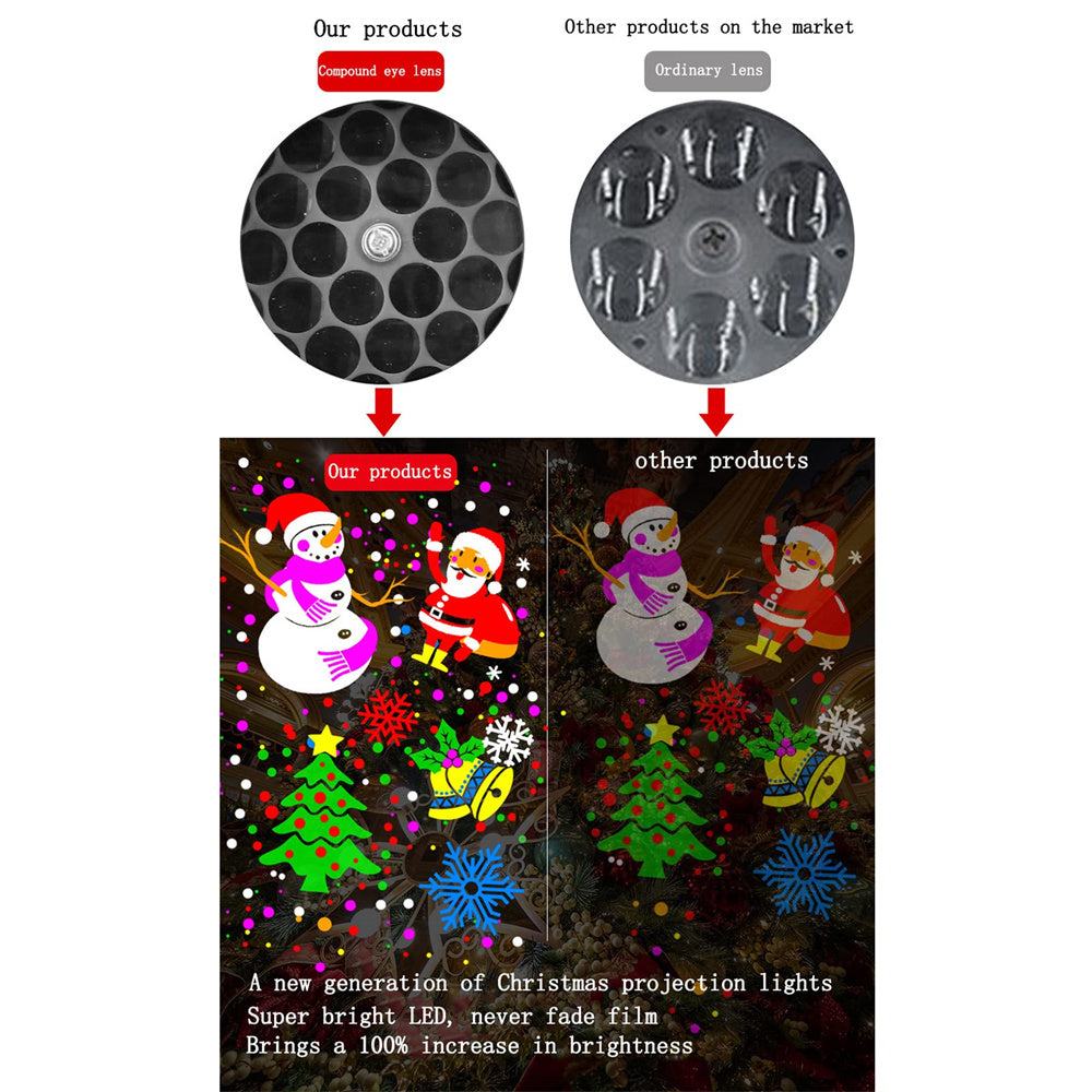 Waterproof Christmas Outdoor LED Projection Light for Garden and Party