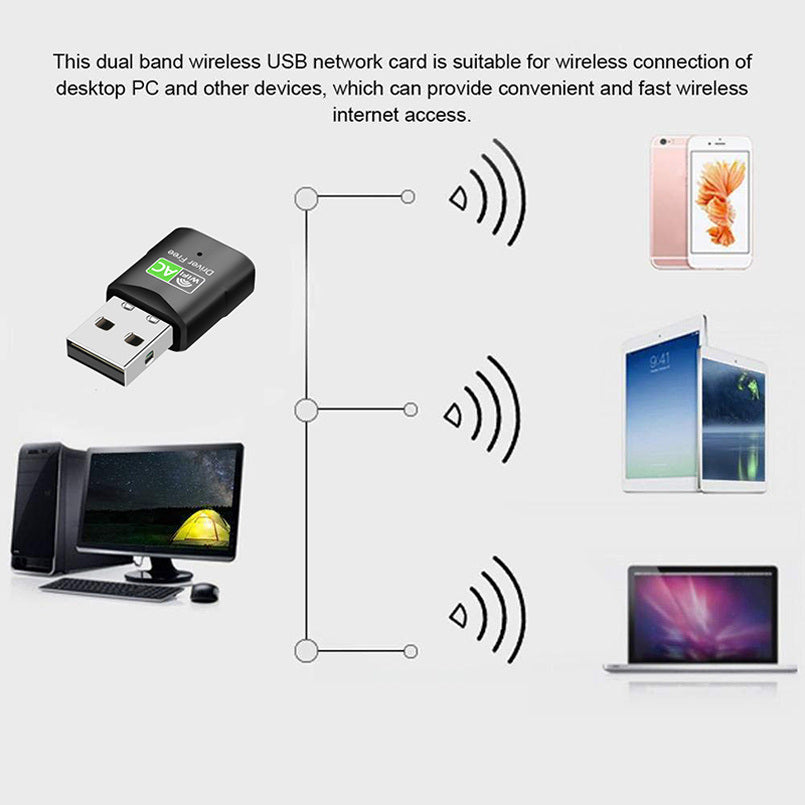 Mini AC600 Driver Free USB WiFi Adapter 600Mbps Dongle Dual Band 2.4G &5GHz USB WiFi Network Wireless Wlan Receiver Gift For Valentines/Easter/Girl/Boyfriends Gift