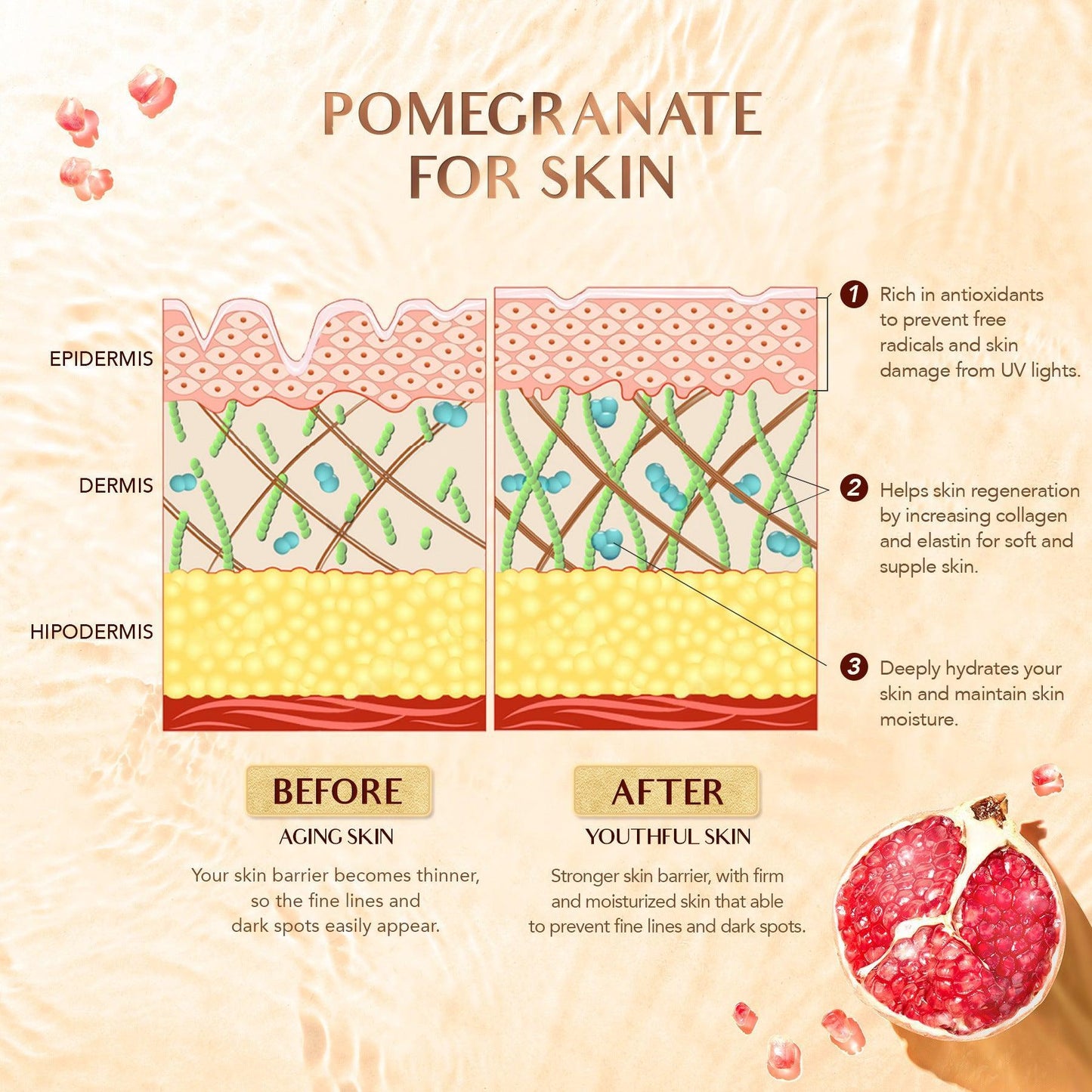 Sunscreen Skin Care Whitening Moisturizing Cream
